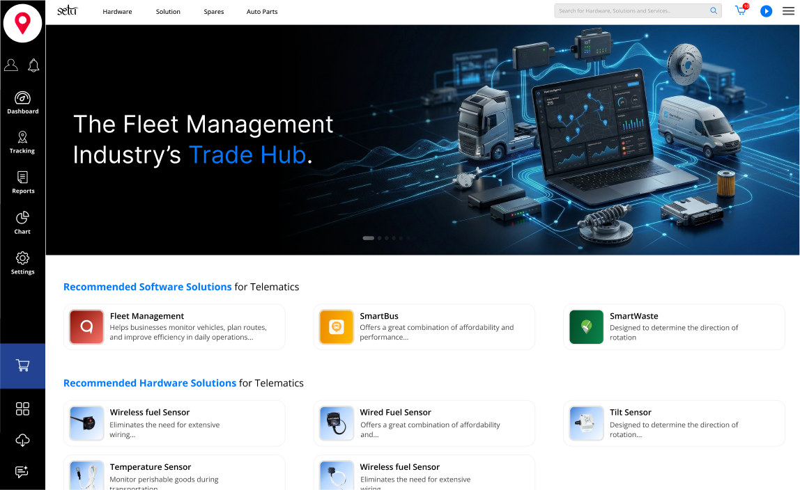 SETU application dashboard